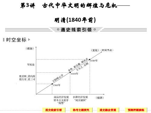 高中历史 高考知识点 第3讲 古代中华文明的辉煌与危机