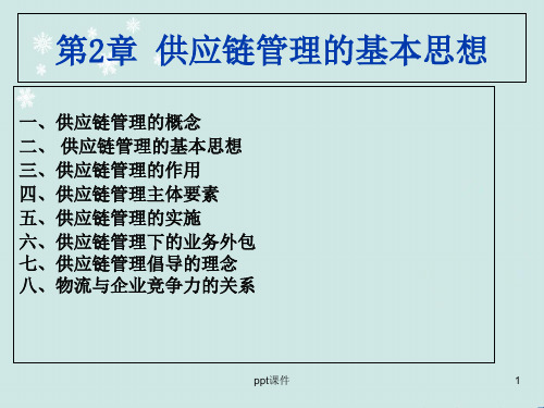 供应链管理的基本思想  ppt课件