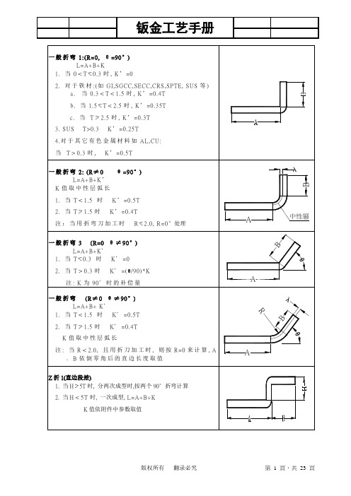 (完整版)钣金工程师手册0