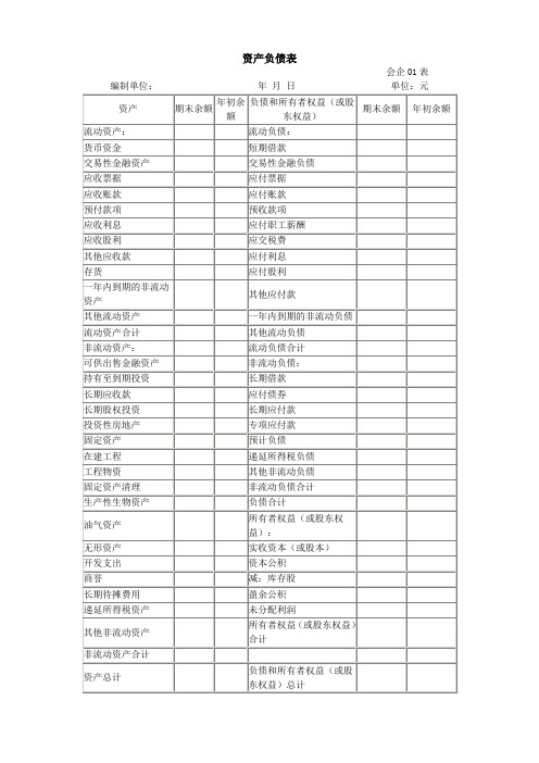 常用财务会计报表四张报表格式