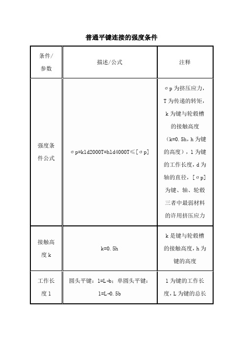 普通平键连接的强度条件