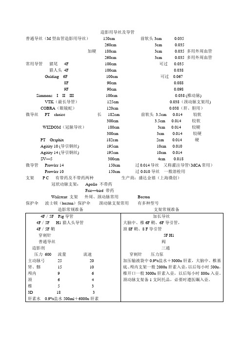 常用导丝及导管