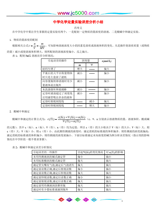 中学化学定量实验误差分析小结 专题辅导 不分版本.