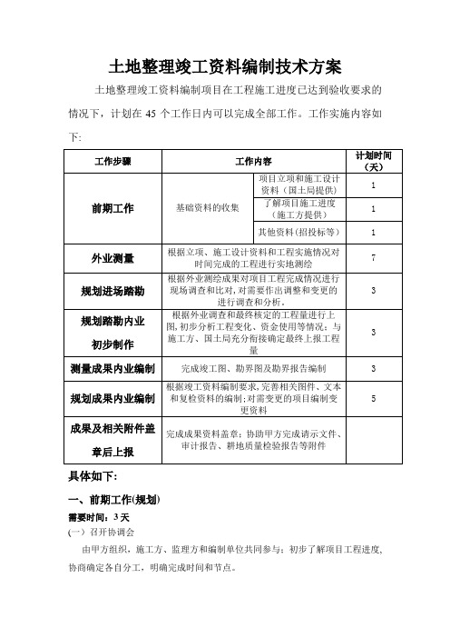 土地整理竣工资料编制技术方案