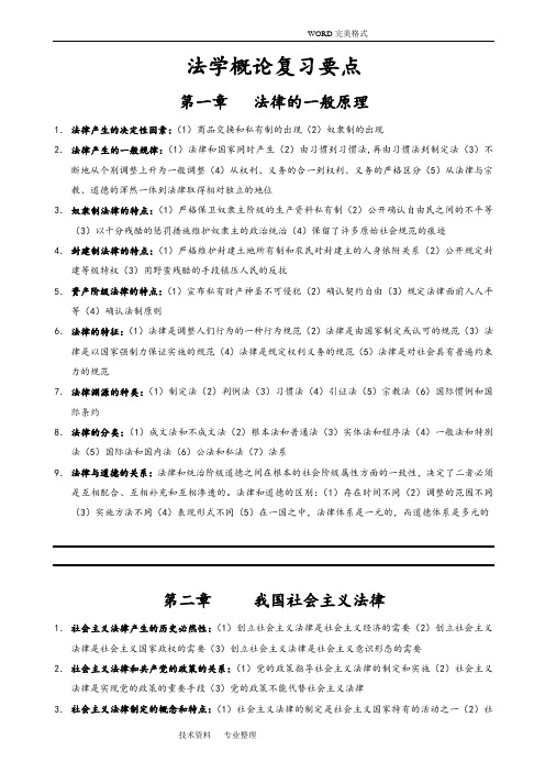 法学概论复习要点