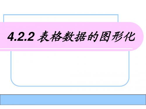 4.2表格信息加工(2)