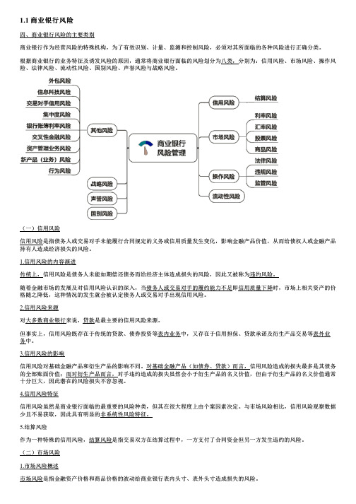 002.商业银行风险(二)