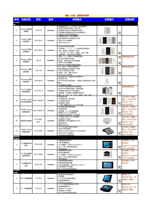 快思聪常用产品选型列表_V2