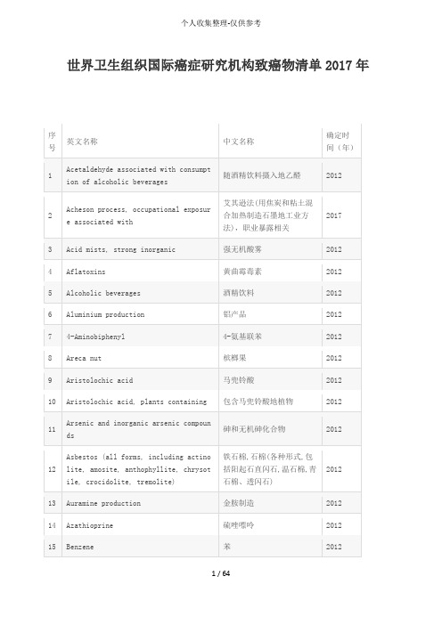 世界卫生组织国际癌症研究分析机构致癌物清单2017年