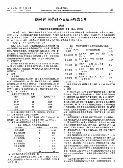 我院94例药品不良反应报告分析