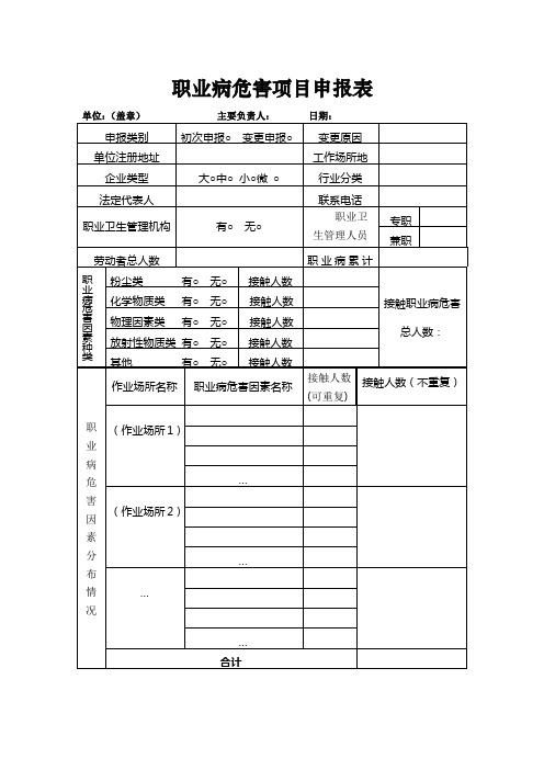 职业病危害项目申报表及填写说明