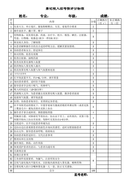 2020.6--雾化吸入法评分标准(1)