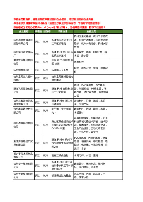 新版浙江省杭州水管工商企业公司商家名录名单联系方式大全255家