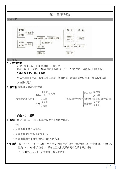 第一章有理数