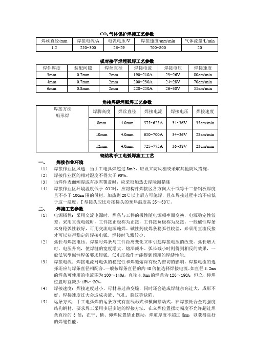 CO2气体保护焊接工艺参数图标焊缝符号说明及工艺参数