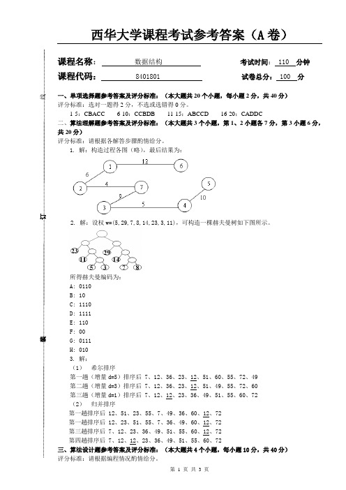 2009年《数据结构》试卷A答案