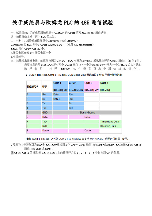 威纶触摸屏与CP1H通过RS485通信