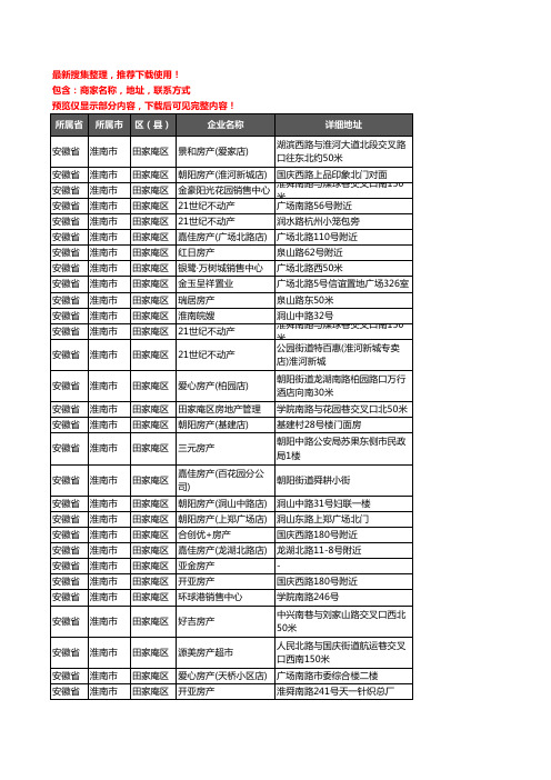 新版安徽省淮南市田家庵区房屋中介企业公司商家户名录单联系方式地址大全187家