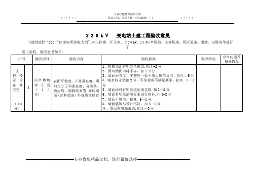 220kV变电所土建竣工验收评价标准