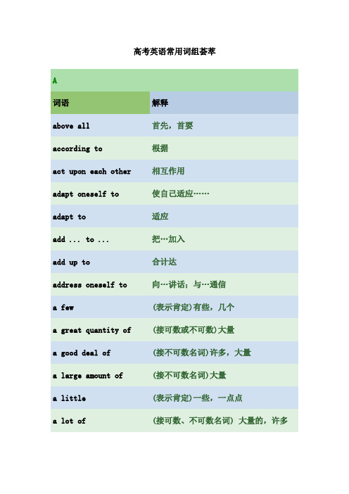 高考英语常用词组荟萃