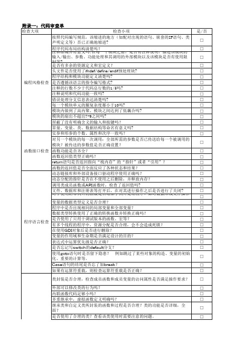 代码审查单