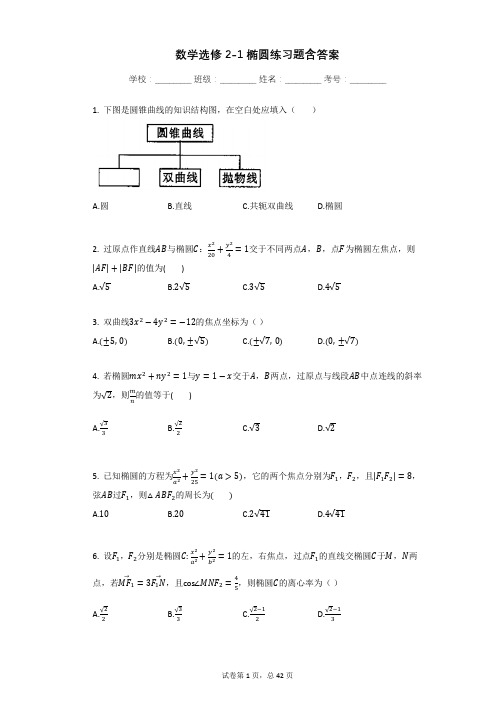 数学选修2-1椭圆练习题含答案