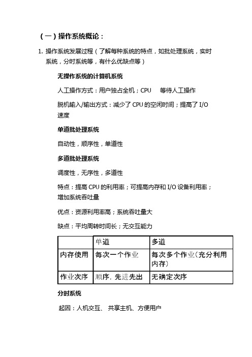 计算机操作系统复习重点