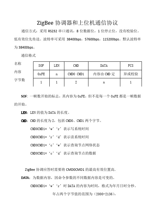 ZigBee协调器和上位机通信协议