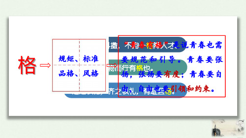 人教版七年级道德与法治下册青春有格课件