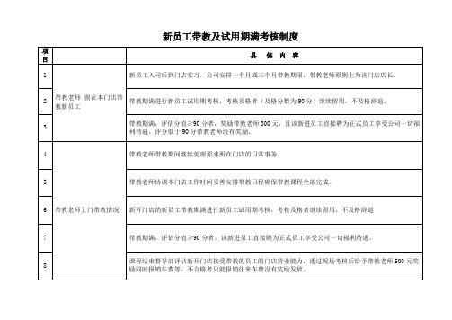 新员工带教及试用期满考核制度