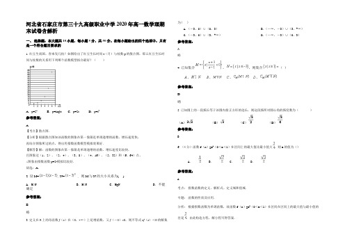 河北省石家庄市第三十九高级职业中学2020年高一数学理期末试卷含解析