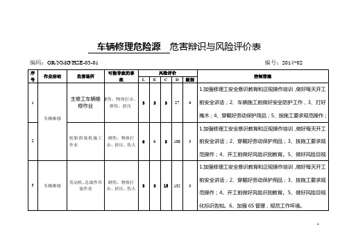 修理厂危害辩识与风险防控清单1