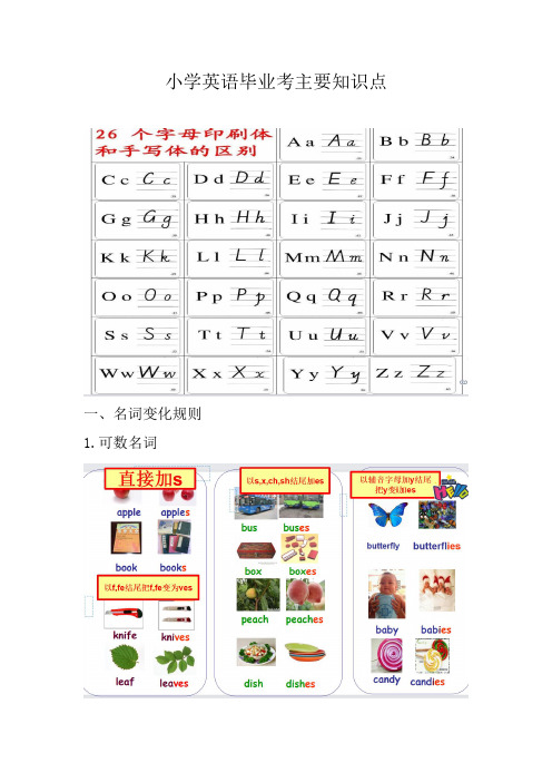 PEP小学六年级英语重点知识总结归纳