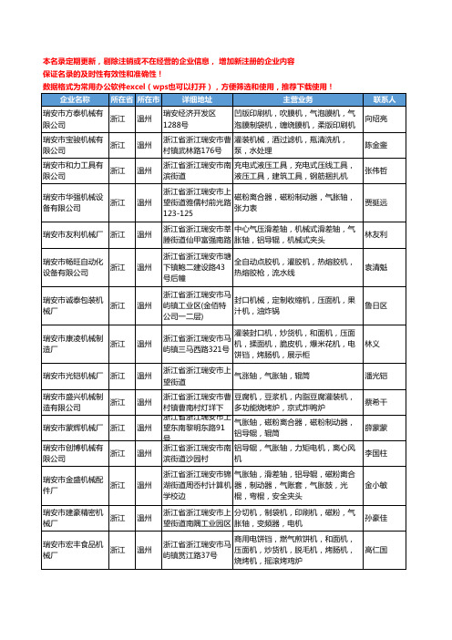 2020新版浙江省包装机械设备工商企业公司名录名单黄页联系方式大全487家