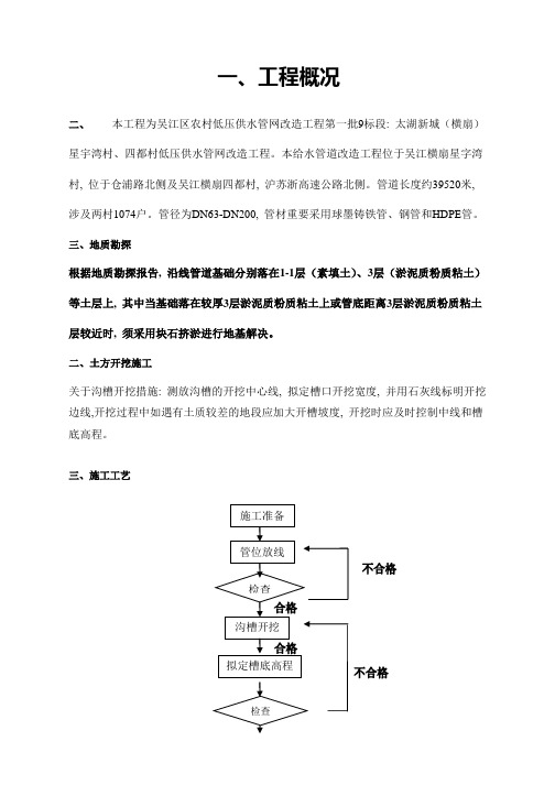 沟槽土方开挖回填方案