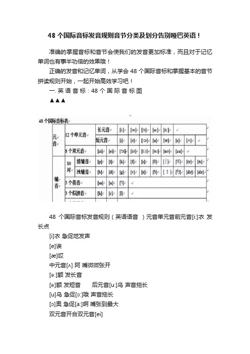 48个国际音标发音规则音节分类及划分告别哑巴英语！