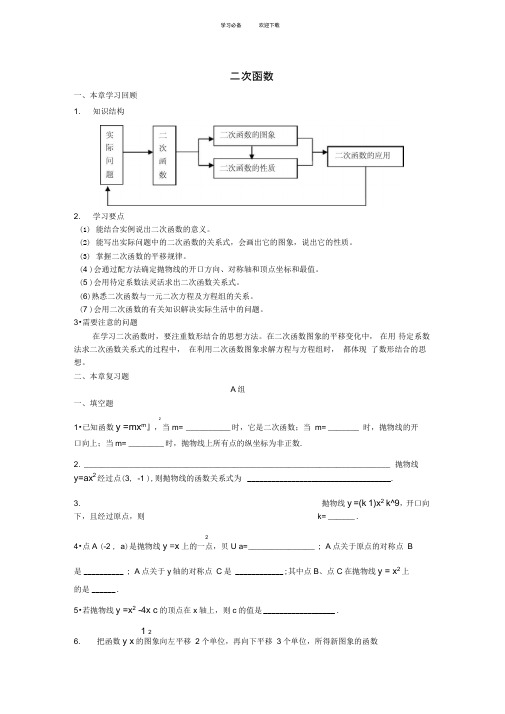 中考数学-二次函数复习-苏科版