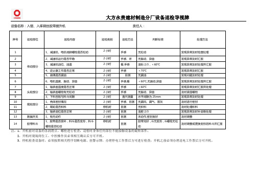 入窑、入库钢丝胶带提升机巡检标准