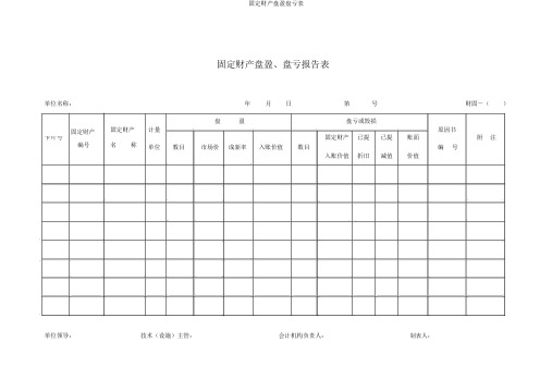 固定资产盘盈盘亏表