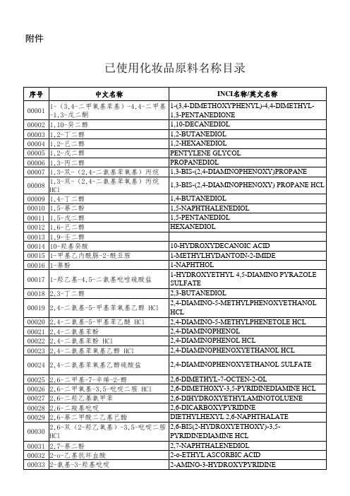 关于发布已使用化妆品原料名称目录的11号通告