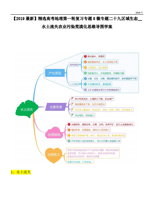 2020高考地理第一轮复习专题8微专题二十九区域生态__水土流失农业污染荒漠化思维导图学案