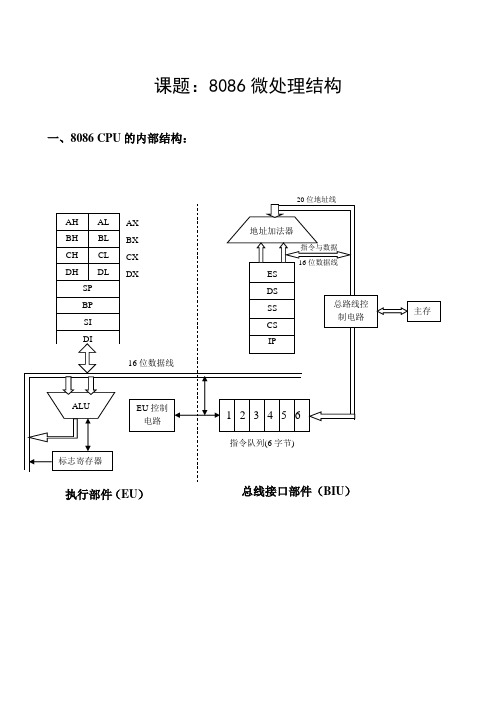 8086 CPU内部结构