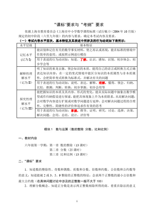 “课标”要求与“考纲”要求