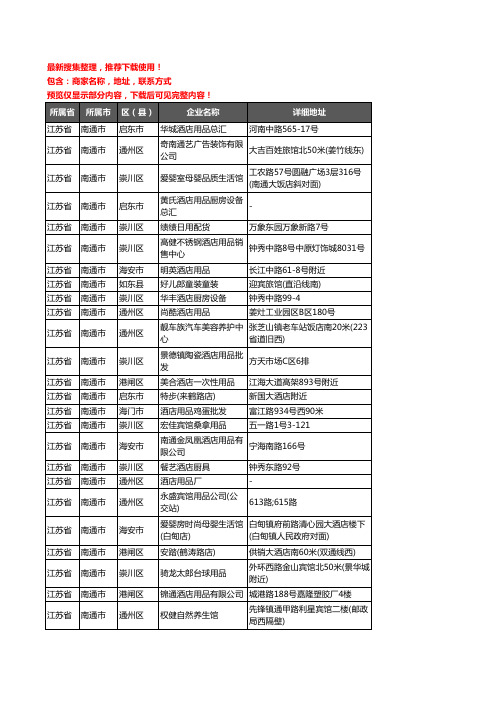 新版江苏省南通市酒店用品企业公司商家户名录单联系方式地址大全173家