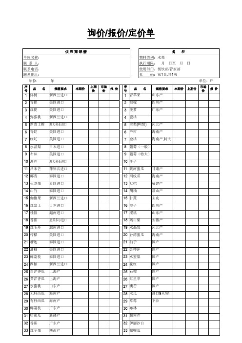 餐饮部水果采购报价单