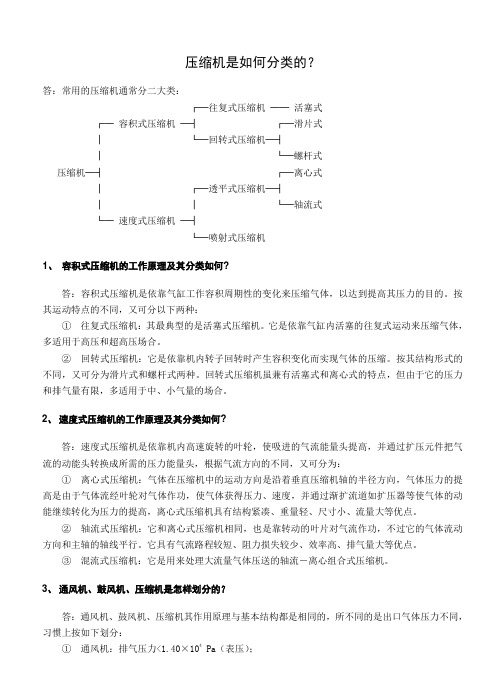 压缩机技术问答