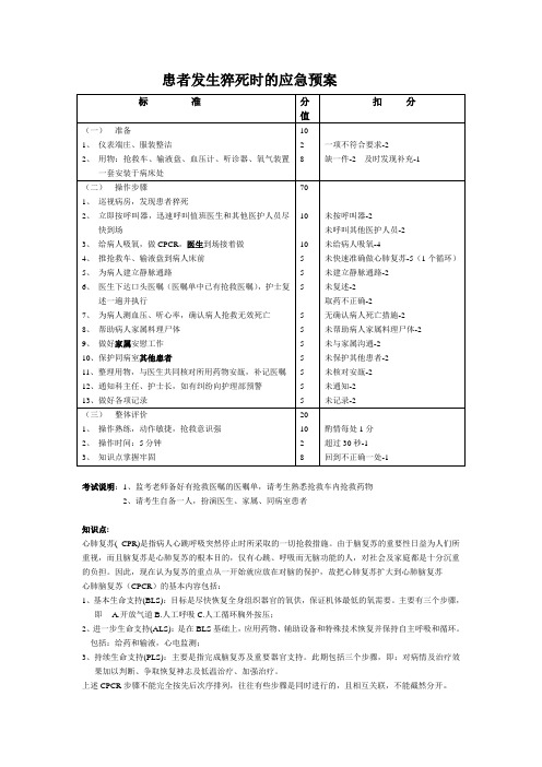 患者猝死、坠床应急预案评分标准