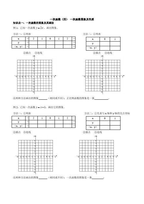 (精心整理)一次函数的图像及性质