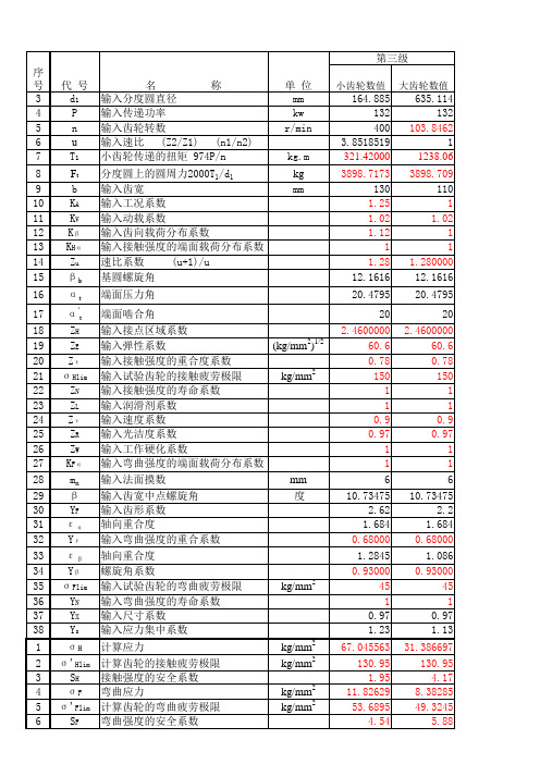 齿轮强度校核表