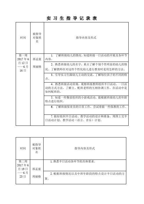 幼儿园中班实习生指导记录表